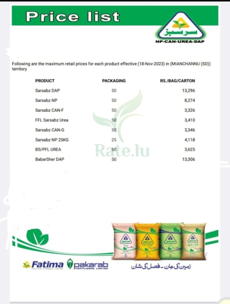 Fertilizers price 50KG in Pakistan