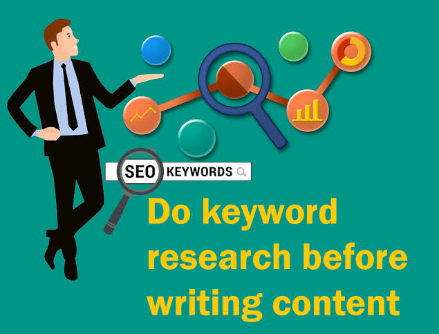 How to Do Keyword Research for Written SEO Content